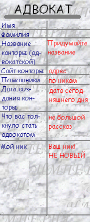 Если Вы хотите стать адвокатом в нашей империи чатов, то пожалуйста пришлите нам письмо, в такой форме, на адрес knyaz@empire.mailgate.ru.