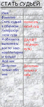 Если Вы хотите стать судьей в нашей империи чатов, то пожалуйста пришлите нам письмо, в такой форме, на адрес knyaz@empire.mailgate.ru.